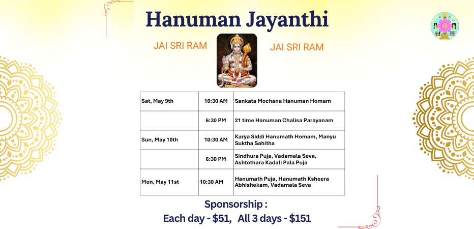 Hanuman Jayanthi