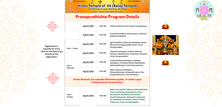 Pranaprathishta - Program Details